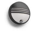 172973016-IMS-pl_PL.png