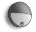 164569316-IMS-pl_PL.png